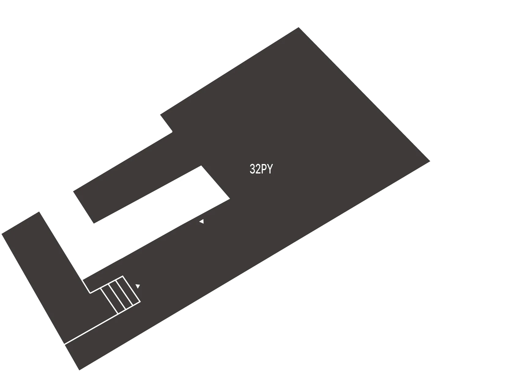 RF